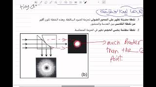 Why evanescent wave is so important for plasmonic  historical background and who discovered it [upl. by Anayd]