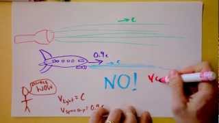 Intro to Einsteins Special Relativity  Doc Physics [upl. by Elletsirhc]