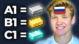 What Is Your Level In Russian [upl. by Namyac]