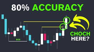 THE BEST BOS AND CHOCH TRADING STRATEGY  RULE CHANGE [upl. by Nillor]