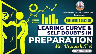 Beginners Session  Learning Curve amp Self Doubts in Preparation  Mr Vignesh TA [upl. by Inilam]