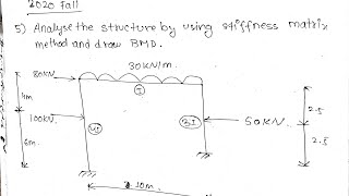 Stiffness Matrix Method  Structural Analysis 2  Pokhara University [upl. by Sapienza]