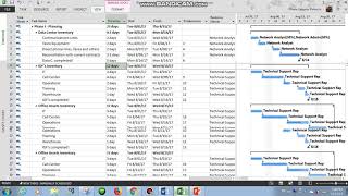 How to create a biweekly project status report using project 2013 [upl. by Aliekahs]