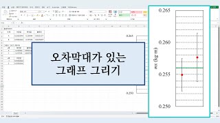 오차막대가 있는 그래프 그리기 [upl. by Yelloh308]
