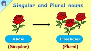 Singular amp Plural nouns for kids  English Grammar  Learn Singular Plural Nouns  One and Many [upl. by Anoo21]