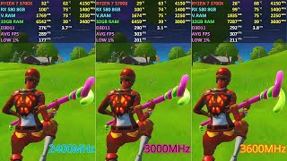 Fortnite  2400MHz vs 3000MHz vs 3600MHz RAM  Ryzen 7 3700X  RX 580 8GB  Low Settings [upl. by Leunas]