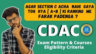 CDAC Exam Pattern Sections ABC and Course Eligibility Explained [upl. by Billye725]