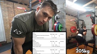 Custom Powerlifting Program  A Full Week of Training [upl. by Aicilef]