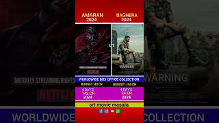 BAGHEERA VS AMARAN shortssrt virel worldwide box office comparison devara ntr amaran baghee [upl. by Yelah]