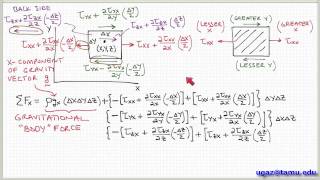 Conservation of Momentum part 2  Lecture 42  Chemical Engineering Fluid Mechanics [upl. by Siramaj200]