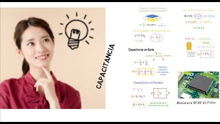 Clase Capacitores en Serie y Paralelo Energía y Dieléctricos [upl. by Pascasia]