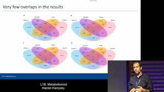 MQSS 2018  L19 Metabolomics  Hamid Hamzeiy [upl. by Nylyak856]