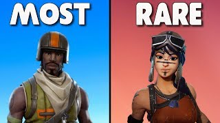 TOP 5 RAREST SKINS IN FORTNITE BATTLE ROYALE [upl. by Rodrigo]