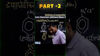 Sandmeyer Reaction CLASS 12 ORGANIC CHEMISTRY BY Vikas Sir shortsvideo chemistry [upl. by Ayam]