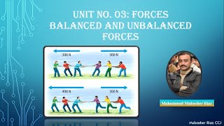 Balanced And Unbalanced Forces Mass O Level Physics [upl. by Sophey]