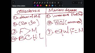 differences between otosclerosis and meniere disease مقارنه [upl. by Cowie]