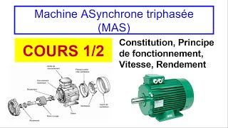 Moteur Asynchrone Triphasé  Cours 12  constitution fonctionnement vitesse rendement [upl. by Heffron]