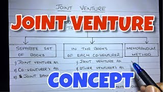 1 Joint Venture  Concept  Financial Accounting By Saheb Academy [upl. by Adalie]