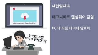 Ransomware 사건사례 [upl. by Ligetti]