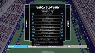 MASTERS 1000 ROGERS CUP TORONTO 2023 MENS SINGLES 1 ROUND 2  GAEL MONFILS VS MATEUS FERREIRA [upl. by Vezza]