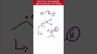 Proton Transfer Mechanism Pattern 🧪 [upl. by Ranita610]