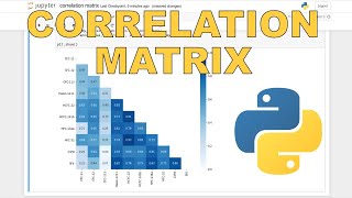 How to make a correlation matrix in python [upl. by Cairistiona]