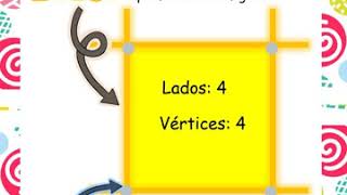 Lados y vértices de las figuras geométricas [upl. by Redmond251]