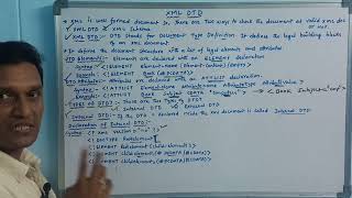 Internal DTD  XML DTD  XML Validation  Web Technology  PART  5  Telugu [upl. by Fiedling158]