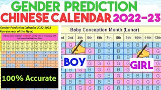 Chinese baby gender Prediction calendar 20222023 baby boy or girl in Chinese calendar [upl. by Johm102]