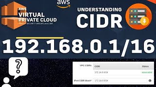 Understanding CIDR Block in AWS VPC  Classless Interdomain Routing [upl. by Ase]