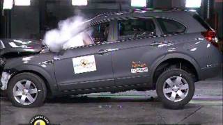 Chevrolet Captiva Crash Test [upl. by Lorie]