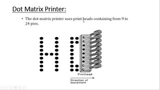 Explanation and working of of Dot Matrix Printers  Impact Printers [upl. by Gaillard]