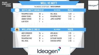 South Nottinghamshire CL  Popkess Cup Final  Wollaton CC 2nd XI v Notts Unity Casuals CC [upl. by Inajar]