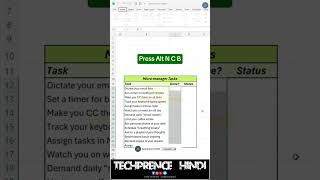 Excel Me Chek Box  Button kaise banaye  How to create Chek box  Button In excel excel viral [upl. by Lothair]