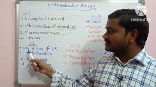 Degree Second semester zoology MajorCell and molecular biology Important list [upl. by Trant487]