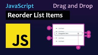 How to Reorder HTML List Items using Drag and Drop in Javascript  Draggable List [upl. by Nikolia]