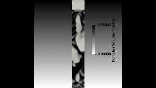 Mastering Fluidization Exploring Fluidized Bed Reactors for Efficient Chemical Processes [upl. by Haraz96]