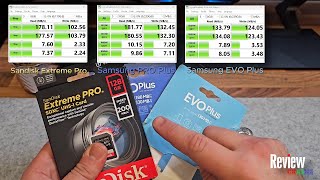 Is the SD Card Speed Real  SD Card Speed Test [upl. by Ahseen853]