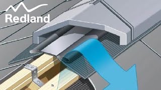 Rapid Vented Ridge System installation video [upl. by Sinnej]