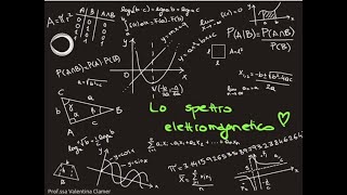 Lo spettro elettromagnetico [upl. by Bohaty]