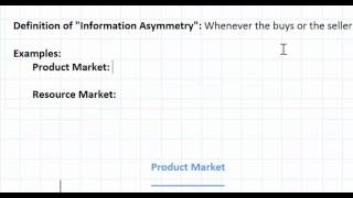 Asymmetric Information as a Market Failure  part 1 [upl. by Nivahb]