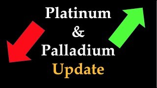 Platinum amp Palladium Price Update  May 29 2019 [upl. by Duck]