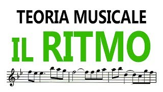 Teoria Musicale  IL RITMO [upl. by Devlin224]