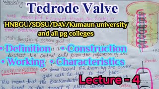 Tetrode valve Bsc1 sem 1year construction characteristics physics skill HNB SDSU DAV DVS all uni [upl. by Raleigh]