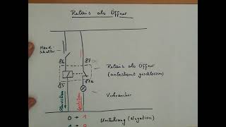 Schalten hoher Ströme durch Relais [upl. by Mercorr]