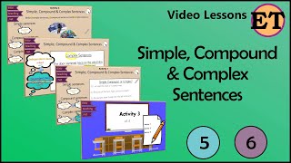 Simple Compound amp Complex Sentences  Video Lessons  EasyTeaching [upl. by Hawley]