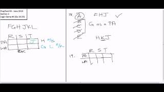 LSAT PrepTest 60 Logic Game 4 Full Tutorial Questions 1823 [upl. by Anail]