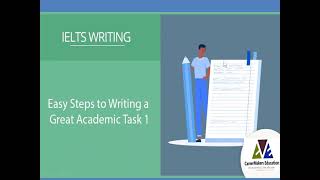 IELTS Writing Task 1 Basics [upl. by Nikos]