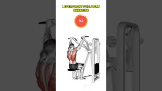 LEVER FRONT PULL DOWN Exercise  Home Workout 🏋️💪fitness homeworkout gym viral [upl. by Goran]