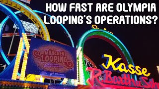 How fast are Olympia Loopings operations [upl. by Ania]